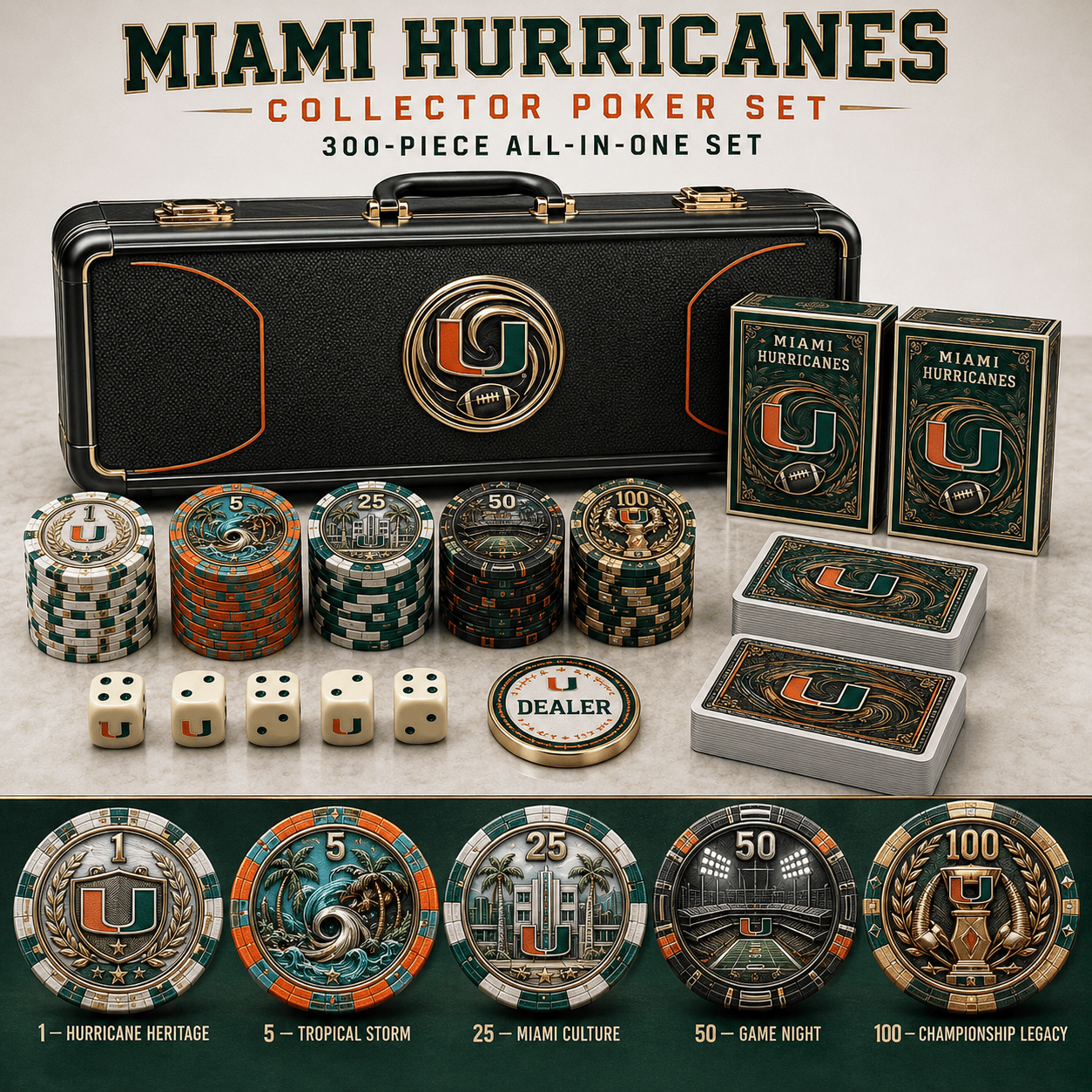 Premium MHC Poker Set LNTH