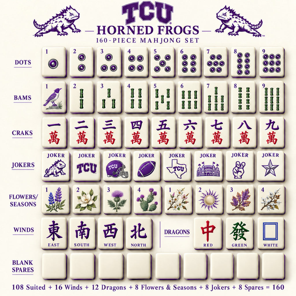 Premium TCU Mahjong Tiles Set TNSM