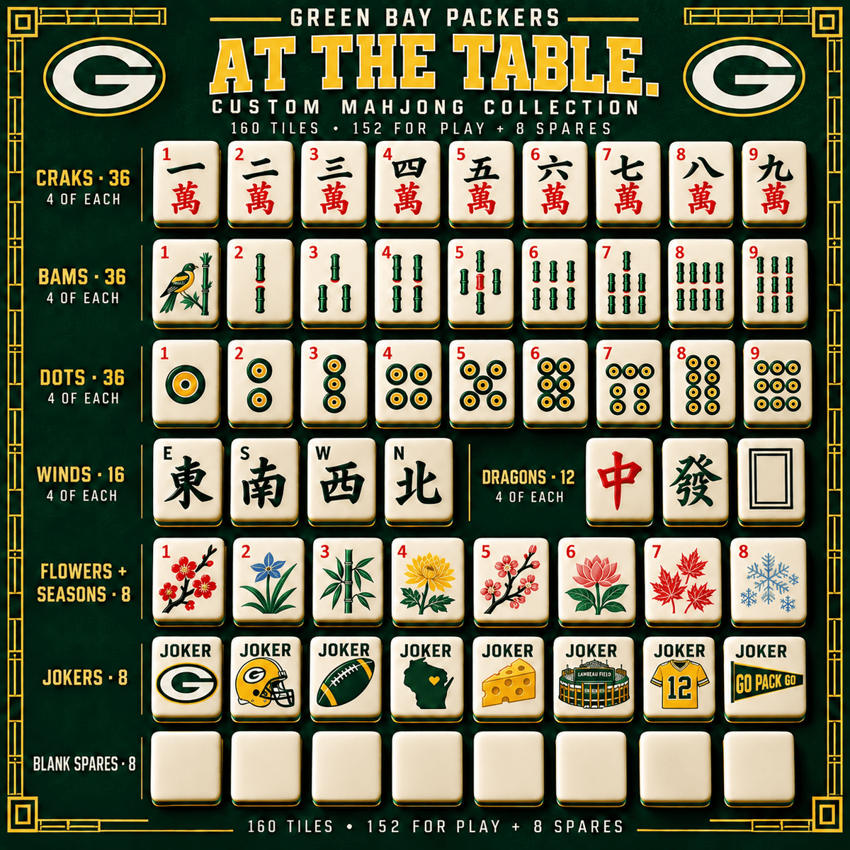 GBP Premium Mahjong Set – Game Night Edition PNPA