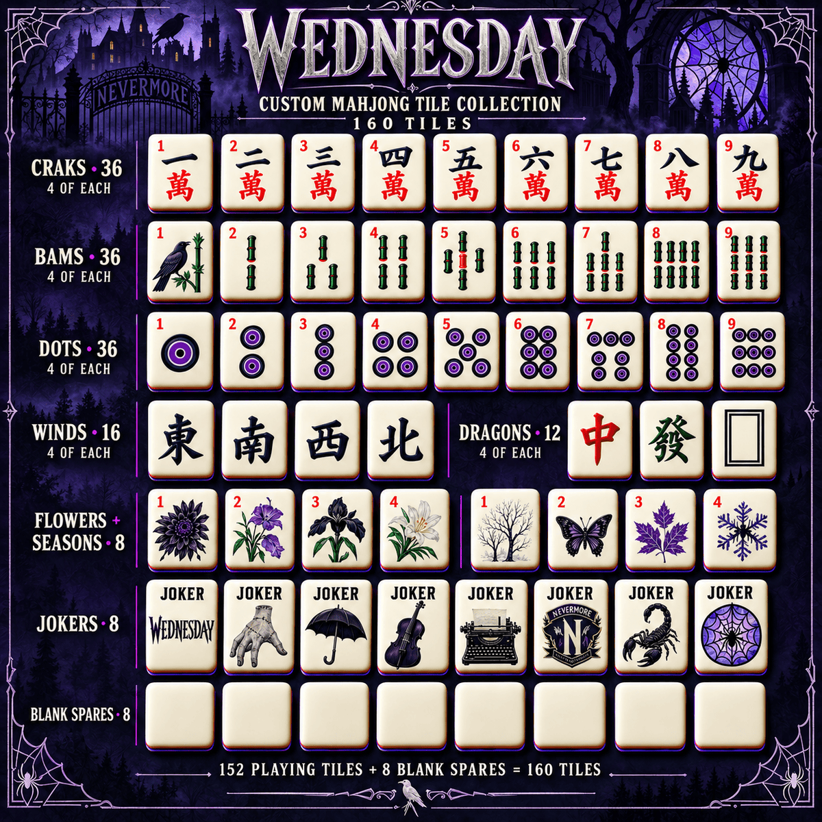 WND Premium Mahjong Set – Game Night Edition PNPA