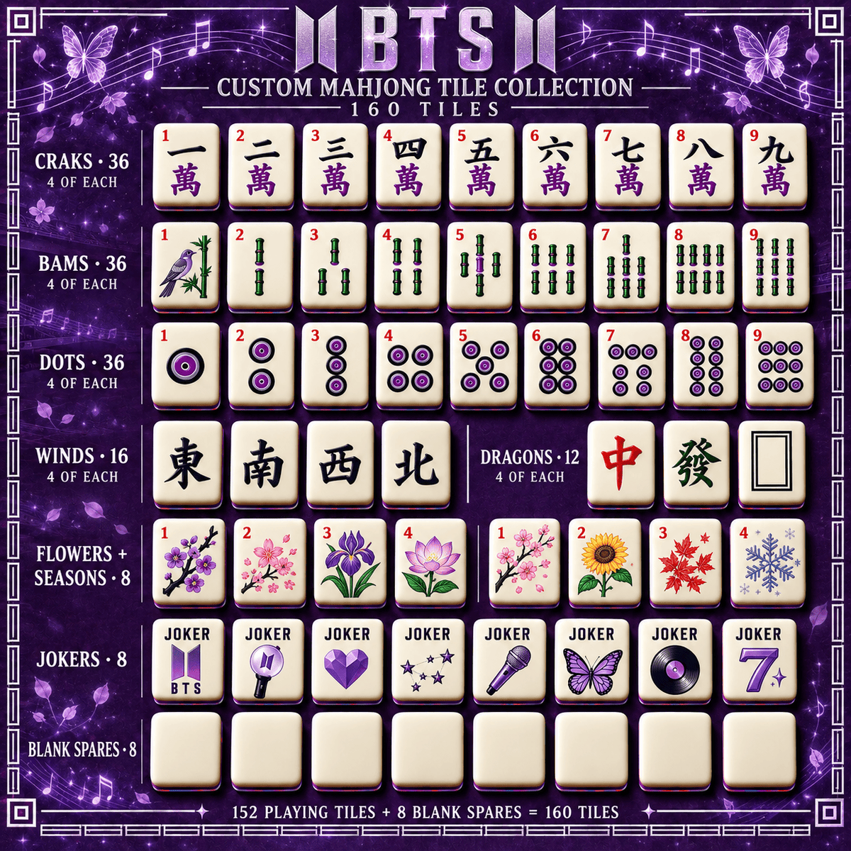 BTS Premium Mahjong Set – Game Night Edition PNPA